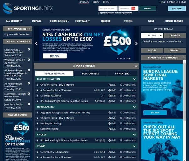 Sporting Index Homepage Screenshot