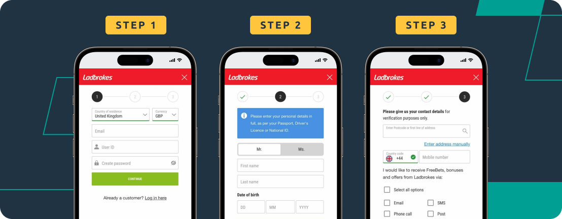 Ladbrokes Registration Process Step 1-3