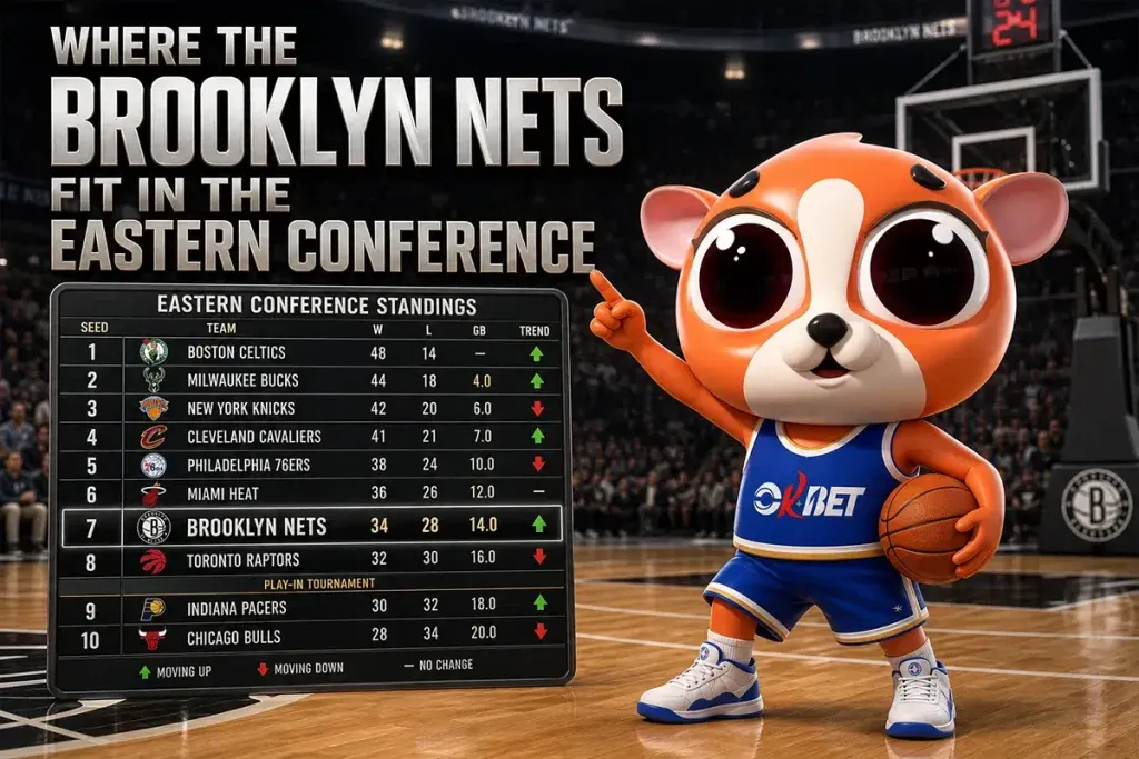 Where the Brooklyn Nets Fit in the Eastern Conference